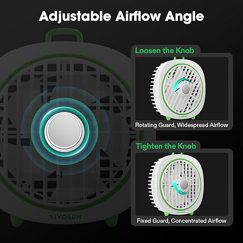 Vivosun AeroWave D4 4-Inch USB Clip Fan – White, Powerful Airflow