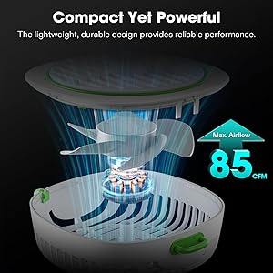 AeroWave D4 Twin USB Clip Fan, 4-Inch, Portable, Adjustable, White