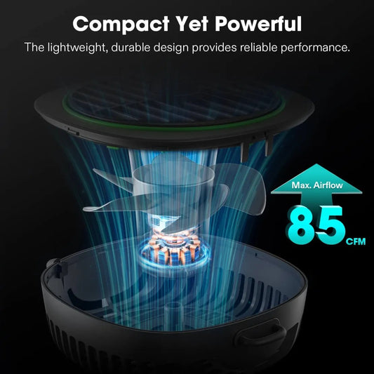 VIVOSUN AeroWave D4 4-inch USB Twin Pack Grow Tent Clip Fan