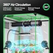 VIVOSUN AeroLight Wing 200W LED Full Spectrum Grow Light for Horticulture