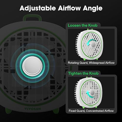 AeroWave D4 Twin USB Clip Fan, 4-Inch, Portable, Adjustable, White