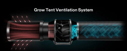 VIVOSUN AeroZesh S10 10-inch Inline EC Duct Fan, Quiet 2055m³/h Ventilation Grow