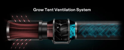 VIVOSUN AeroZesh S10 10-inch EC Inline Fan Smart Grow Tent Ventilation